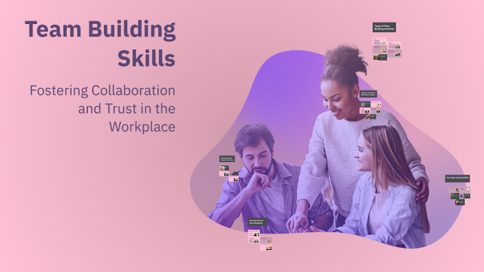 Team Building Skills by Aryan Bhargava on Prezi