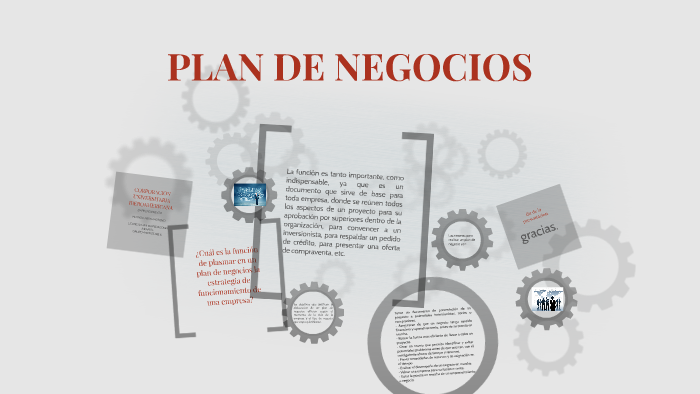 PLAN DE NEGOCIOS by patricia neira moreno on Prezi