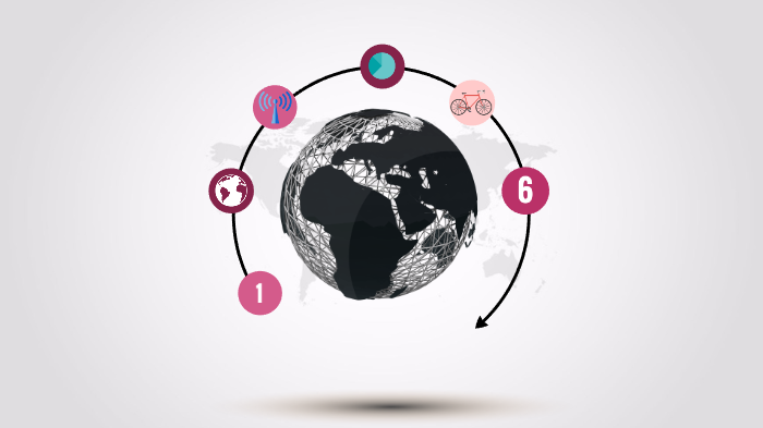 calentamiento global by Laura Sandoval López on Prezi