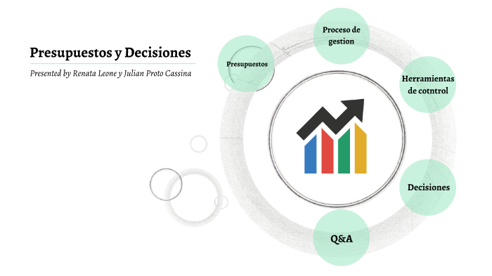 Presupuestos y Decisiones by julian pc on Prezi
