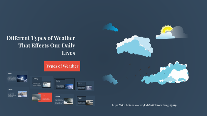 Understanding Weather Patterns by Landon Thompson on Prezi