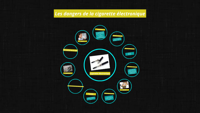 Les dangers de la cigarette électronique by Mariann Lévesque on Prezi