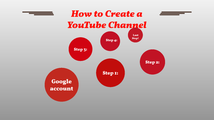 How to Create a YouTube account by Omari Fullerton on Prezi