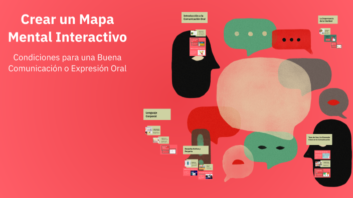 Crear un Mapa Mental Interactivo by Josselyn Paredes Moreira on Prezi