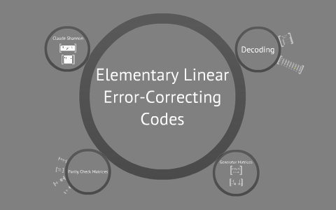 An Introduction To Elementary Linear Error-Correcting Codes By Brad Bosak