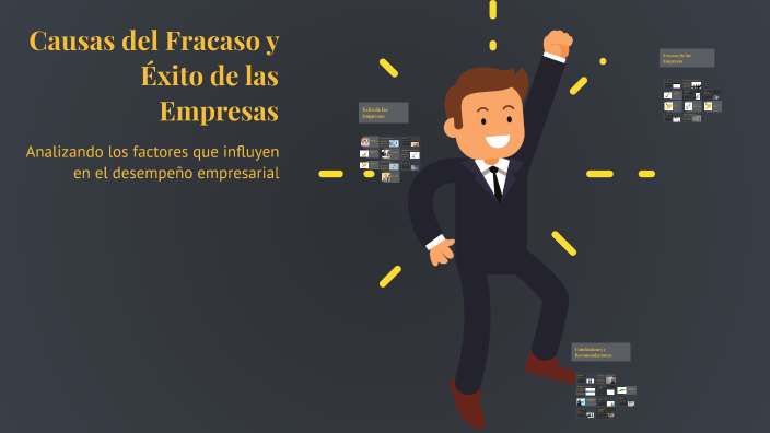 Causas del Fracaso y Éxito de las Empresas by Victor Manuel Ortiz ...