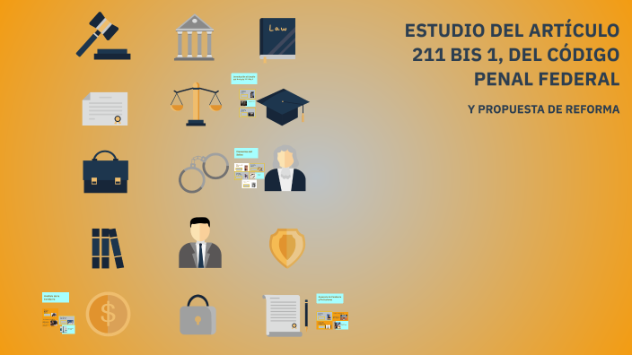 ESTUDIO DEL ARTÍCULO 211 BIS 1, DEL CÓDIGO PENAL FEDERAL by Carlos Said