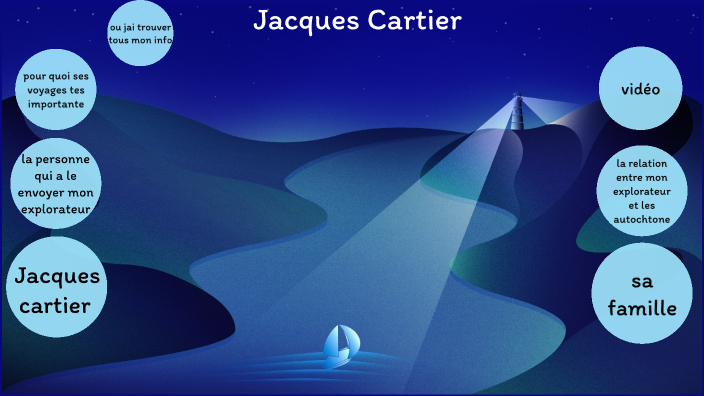 Jacques cartier by Parker Chartrand on Prezi