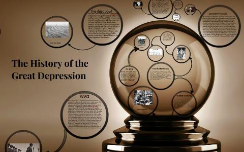 The History of the Great Depression by Mckenzie Taylor on Prezi