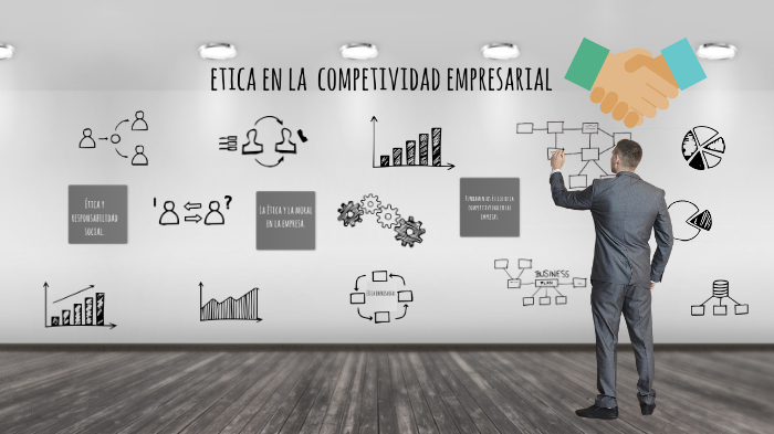 etica en la competividad empresarial by Sara Solis on Prezi