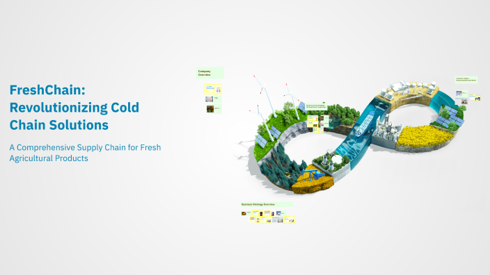 FreshChain: Revolutionizing Cold Chain Solutions by Harshil B on Prezi