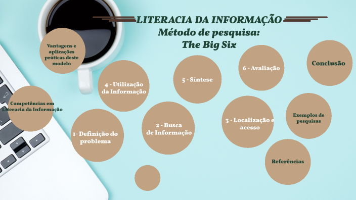 Um Modelo De Pesquisa: The Big Six By Teresa Goncalves On Prezi