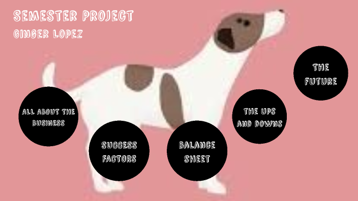 Semester Project by Ginger Lopez on Prezi