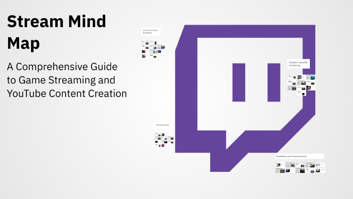 Stream Mind Map by Danyi R on Prezi