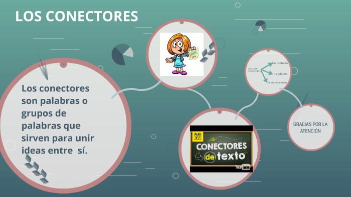 LOS CONECTORES by FANNI BERNAL on Prezi