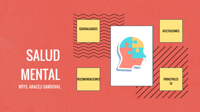 SALUD MENTAL EN ADOLESCENTES by ara sandoval on Prezi