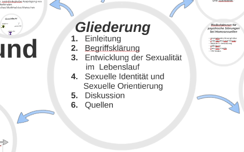 Sexuelle Orientierung Und Sexuelle Identität By Anna Cloes On Prezi