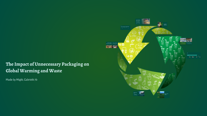 The Impact of Unnecessary Packaging on Global Warming and Waste by ...