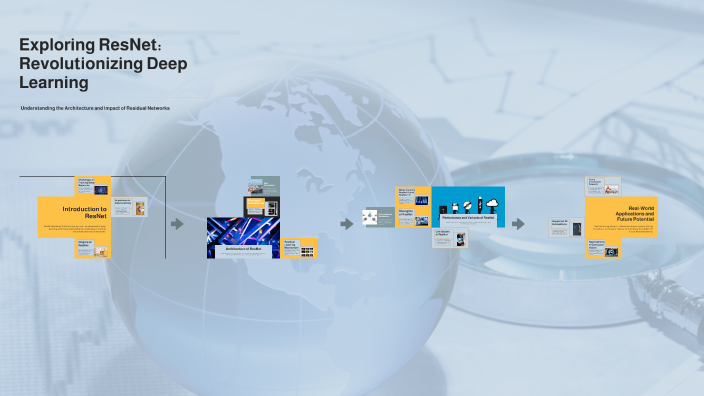 Understanding ResNet: The Evolution of Deep Learning by Nigarish Fateh ...
