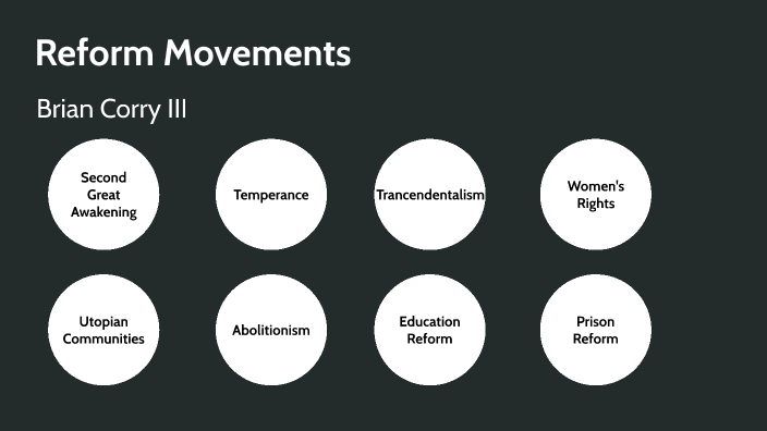 westward-expansion-and-reform-movements-interactive-worksheet-by