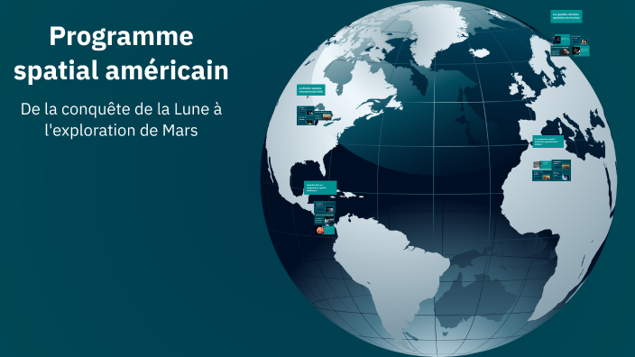Programme spatial américain by constance sardin on Prezi