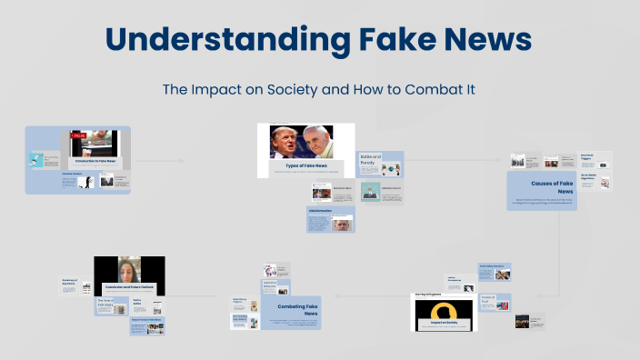Understanding Fake News by Marco Löffler on Prezi