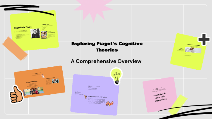 Exploring Piaget's Cognitive Theories by ZULEYKA CELI on Prezi