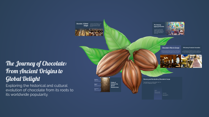 The Journey of Chocolate: From Ancient Origins to Global Delight by ...