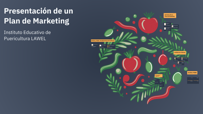 Presentación de un Plan de Marketing by MARIA EUGENIA SCHRAMM on Prezi