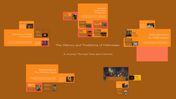 The History and Traditions of Halloween by rosa banks on Prezi