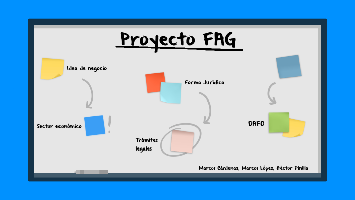 proyecto FAG by Marcos Cárdenas on Prezi