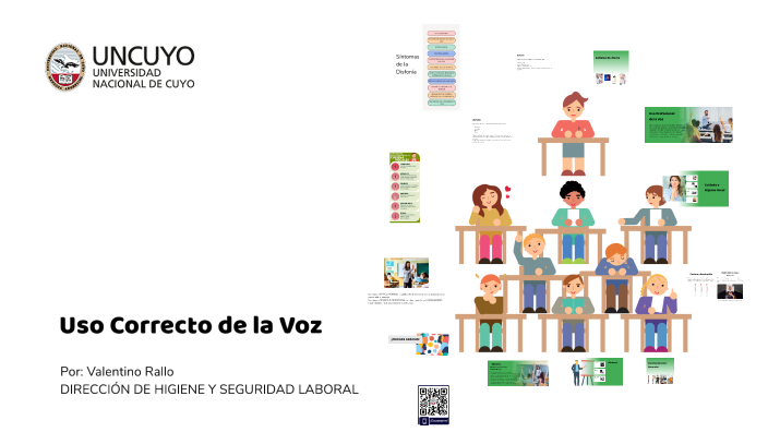 Uso Correcto de la Voz en la Docencia by Valentino Rallo on Prezi