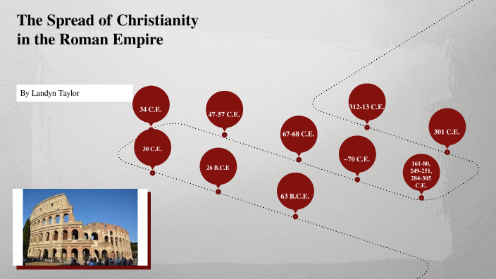 Spread Of Christianity In The Roman Empire By Landyn Taylor   M7d7adtj7oyelmnm77e2zngwjd6jc3sachvcdoaizecfr3dnitcq 3 0 