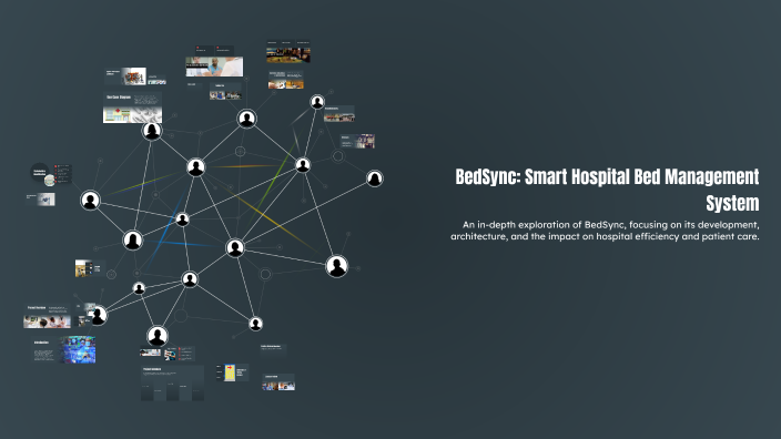 BedSync: Smart Hospital Bed Management System by LINA DIAB on Prezi
