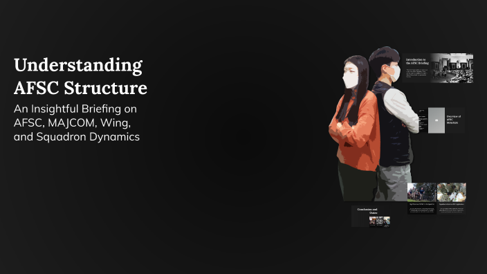 Understanding AFSC Structure by lex Cross on Prezi