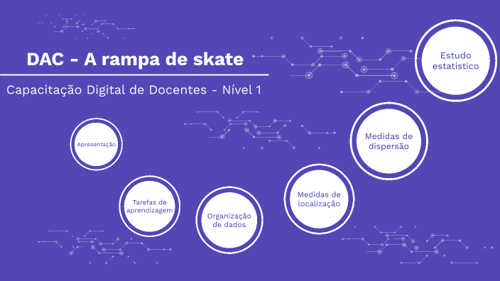 DAC - A rampa de skate by Fernando José dos Santos Barranha (500) on Prezi