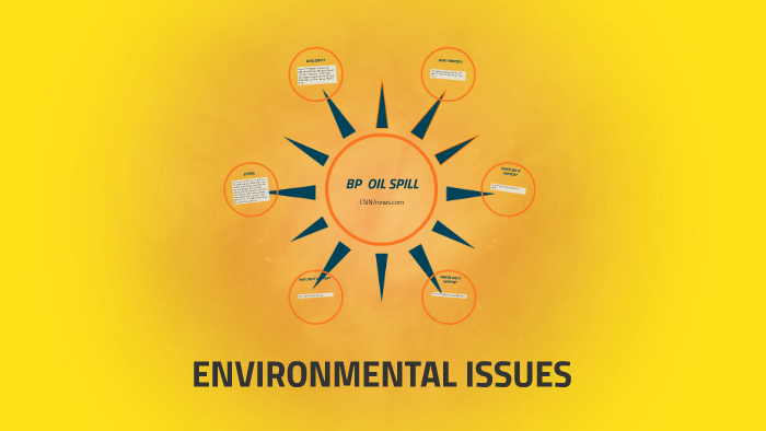 ENVIRONMENTAL ISSUES by Damani James on Prezi