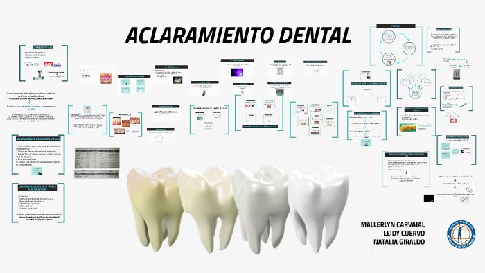 ACLARAMIENTO DENTAL By On Prezi