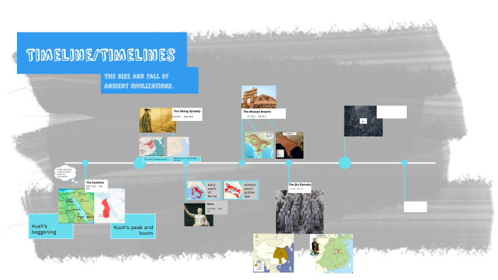 The rise and Fall of many great civilizations by Noah Krienke on Prezi