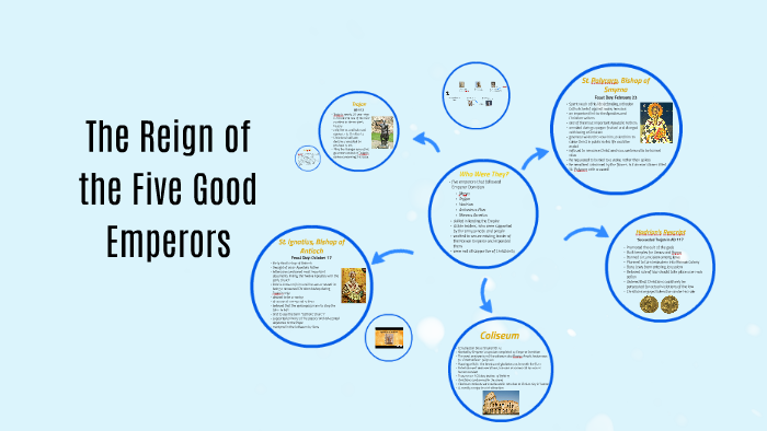 The Five Good Emperors By Natasha Miner On Prezi