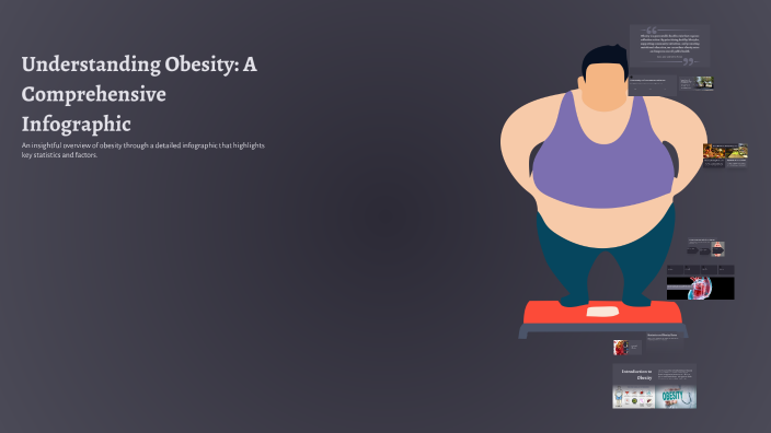 Understanding Obesity: A Comprehensive Infographic by Sthandazile ...