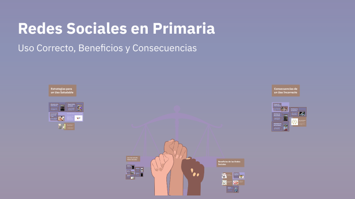 Redes Sociales en Primaria by maría torres on Prezi