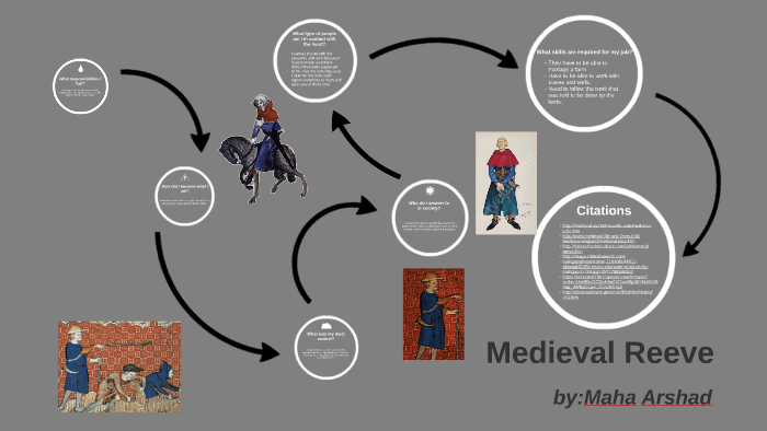 Medieval Reeve by Maha Arshad on Prezi