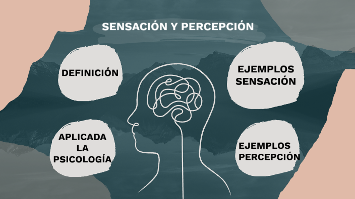 Significado percepcion extrasensorial