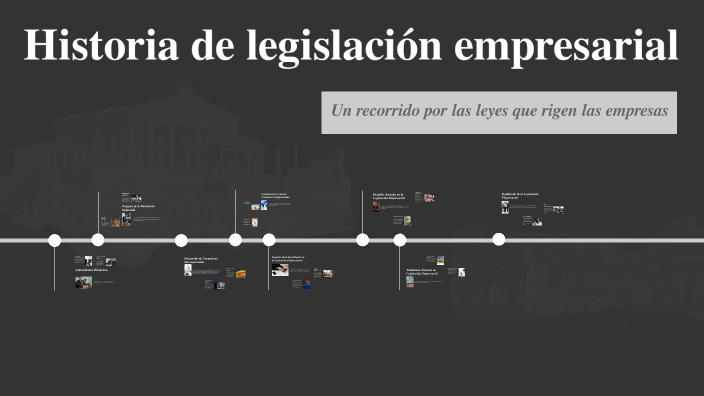 Historia de legislación empresarial by Jose David Rincon Galindo on Prezi