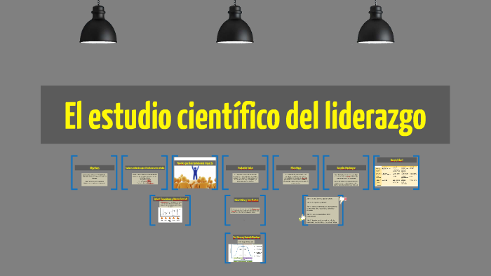 El estudio científico del liderazgo by cristian alaniz reyes on Prezi