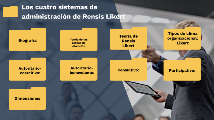 Los cuatro sistemas de administración de Rensis Likert by José Vázquez on Prezi