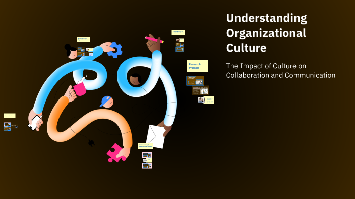 Understanding Organizational Culture by Zeco on Prezi