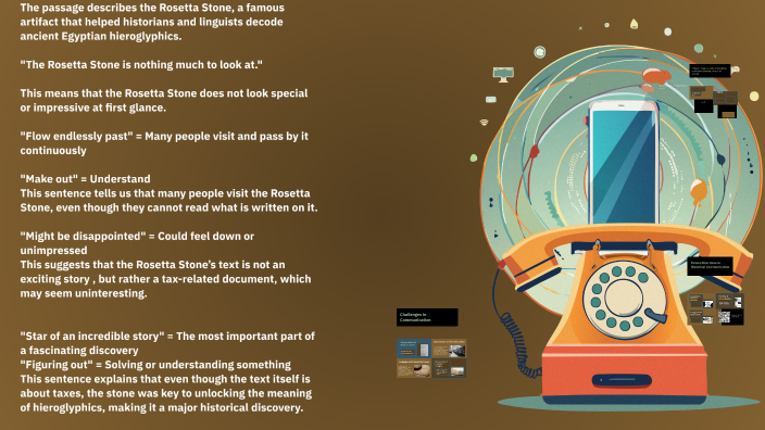 Communication with the Past by tasneem s on Prezi