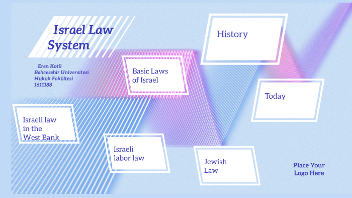 basic-law-israel-as-the-nation-state-of-the-jewish-people-cie